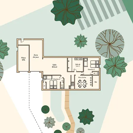 Refuge Des Amis * La Gaubretiere